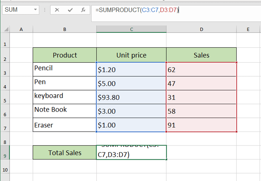 How To Use The SUMPRODUCT Function In Excel Super Easy Tutorial My 