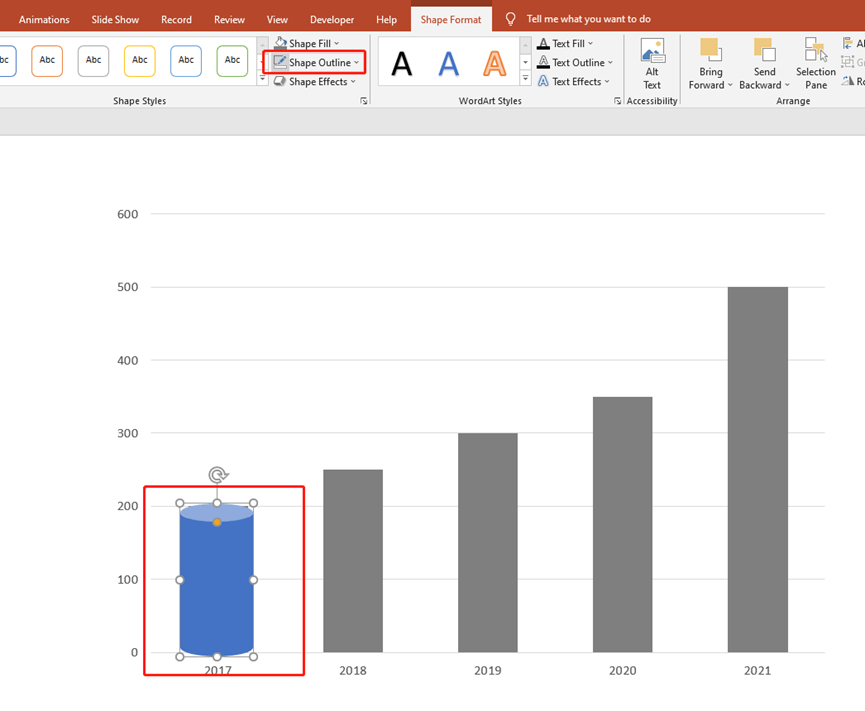 How To Make An Advanced Chart In PowerPoint My Microsoft Office Tips