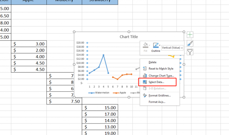 How To Create Small Multiple Line Charts in Excel? - My Microsoft ...