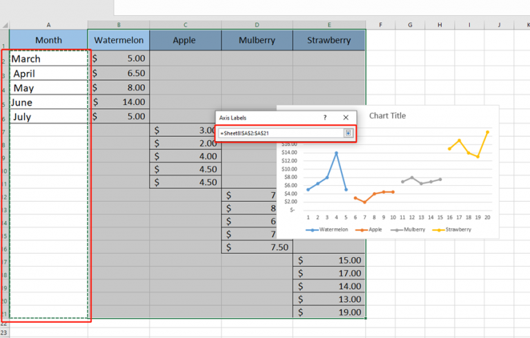 how-to-create-small-multiple-line-charts-in-excel-my-microsoft