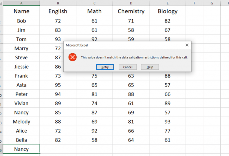 How To Prevent Duplicate Entries In Excel My Microsoft Office Tips