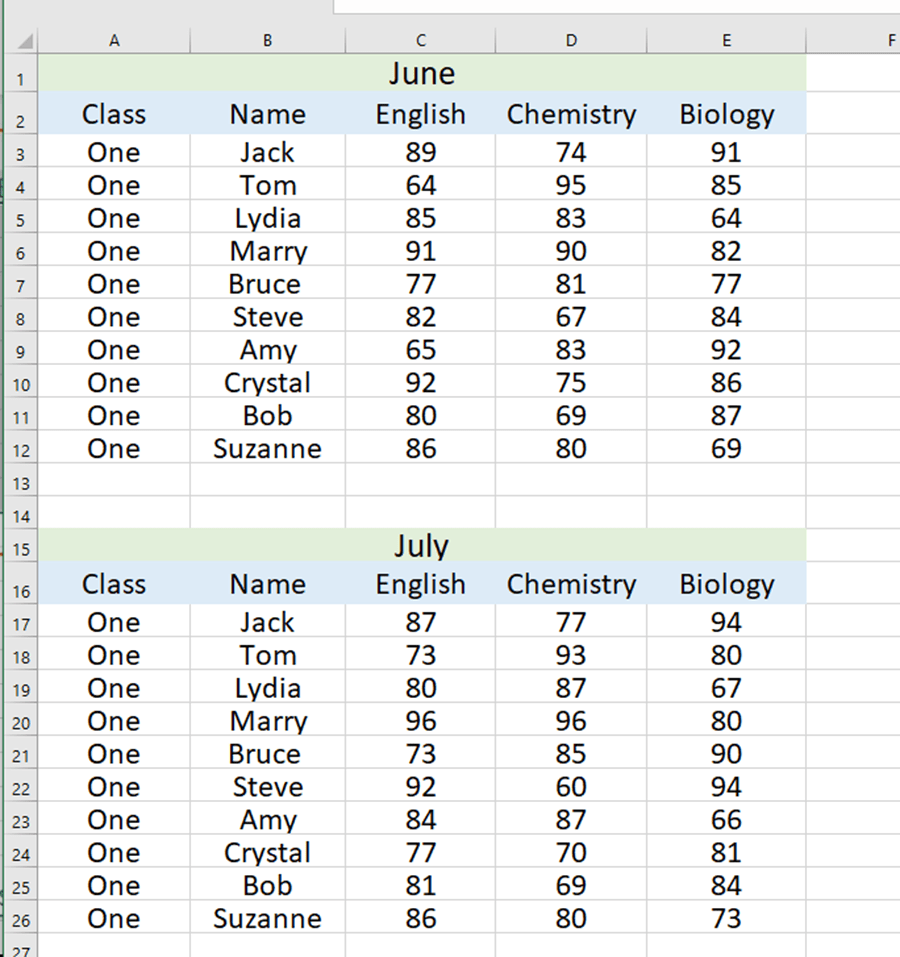 how-to-compare-two-tables-in-excel-my-microsoft-office-tips