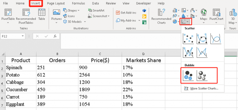 how-to-create-a-bubble-chart-in-excel-my-microsoft-office-tips