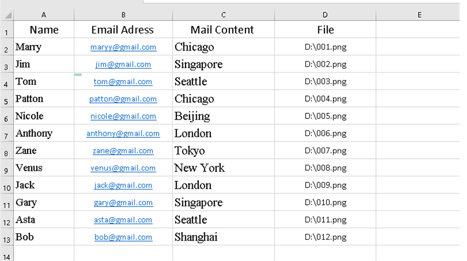  How To Send Mass Email From Excel My Microsoft Office Tips