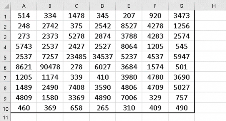 how-to-sum-every-other-column-in-excel-my-microsoft-office-tips