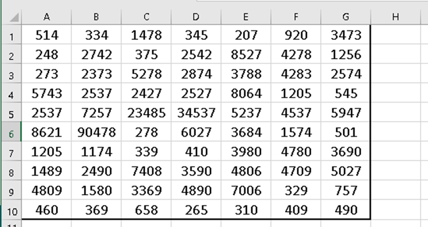  How To Sum Every Other Row In Excel My Microsoft Office Tips